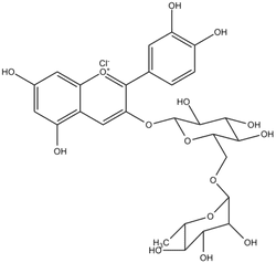 Cyanidin Cyanidin 3rutinoside Polyphenolsno