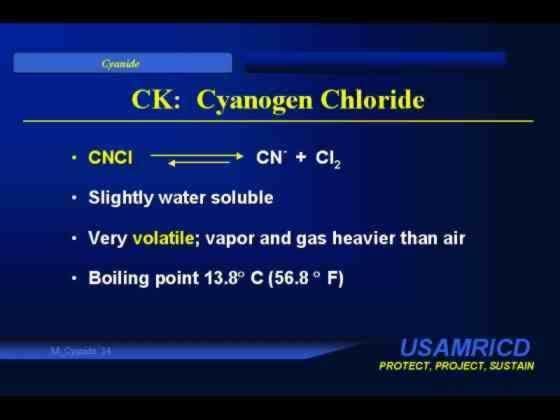 Cyanogen chloride 005 Cyanide