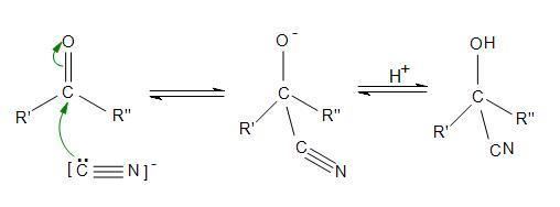 Cyanohydrin Cyanohydrins Chemistry LibreTexts