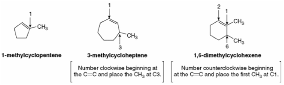 Cycloalkene Cycloalkenes Organic Chemistry