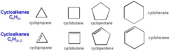 Cycloalkene Organic Chem Overview