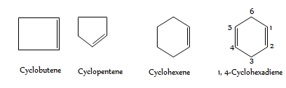 Cycloalkene Cycloalkene hydrocarbon Chemistry