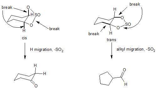 Cyclohexane-1,2-diol organic chemistry Stereochemical aspect of heating of cyclohexane