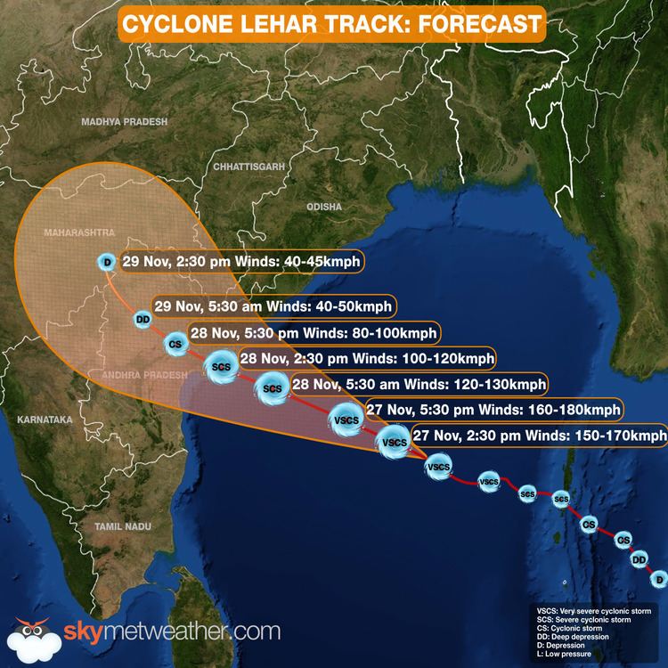 Cyclone Lehar Cyclone Lehar Wind speeds time at sea would make the difference