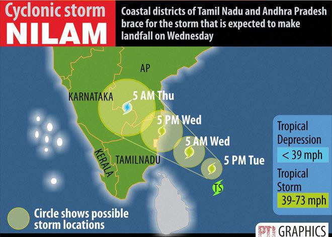 Cyclone Nilam Cyclone Nilam 2 dead 15 sailors rescued 6 still missing South