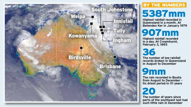 Cyclone Oswald Cyclone Oswald Natural Disasters Pinterest