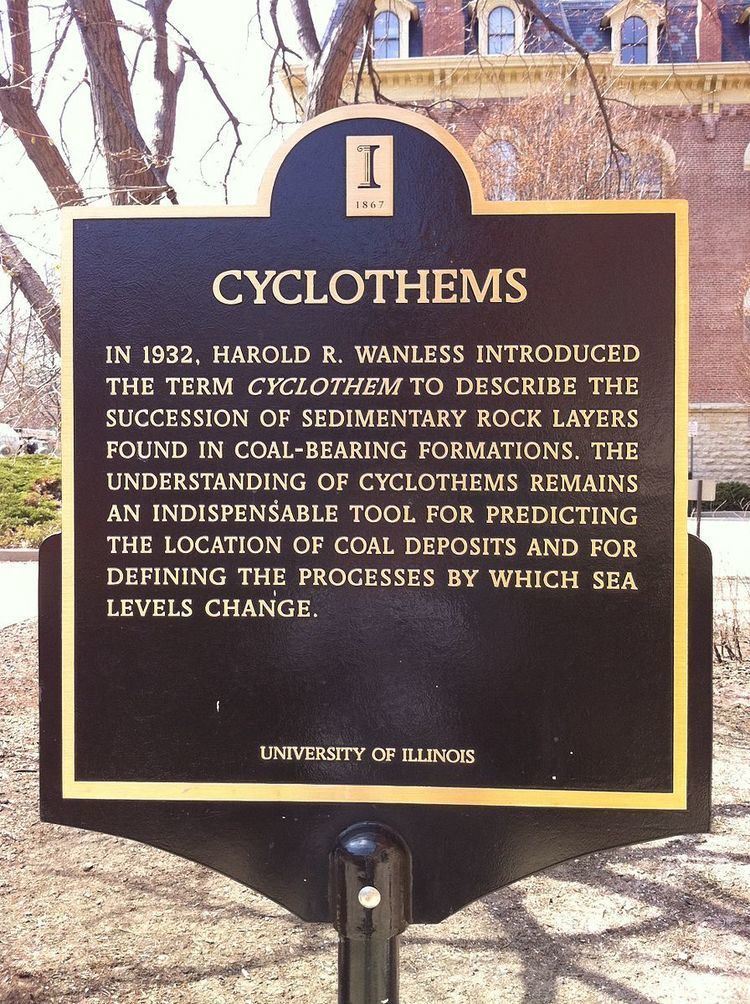Cyclothems