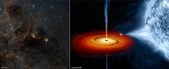 Cygnus X-1 NASA Cygnus X1 A Stellar Mass Black Hole