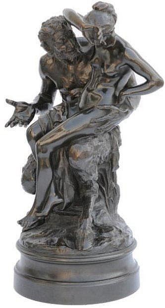 Cyprian Godebski (sculptor) Cyprian Godebski Works on Sale at Auction Biography