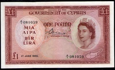 Cypriot pound