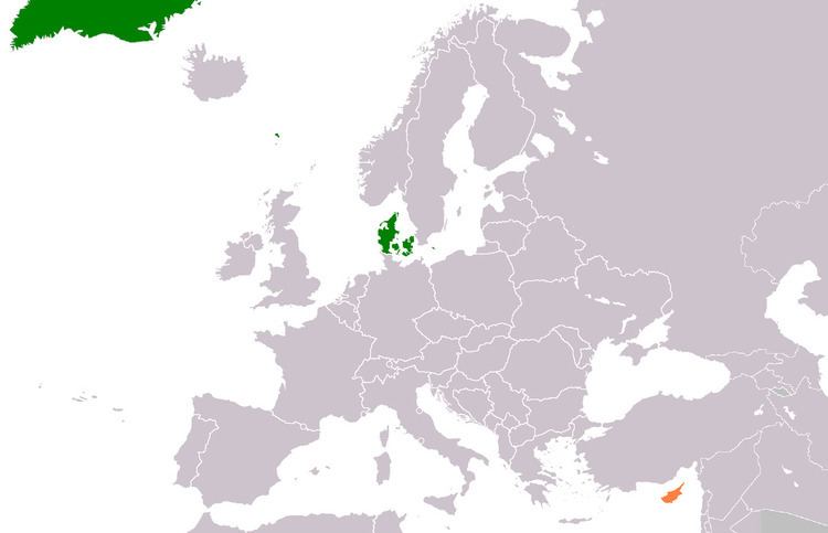 Cyprus–Denmark relations