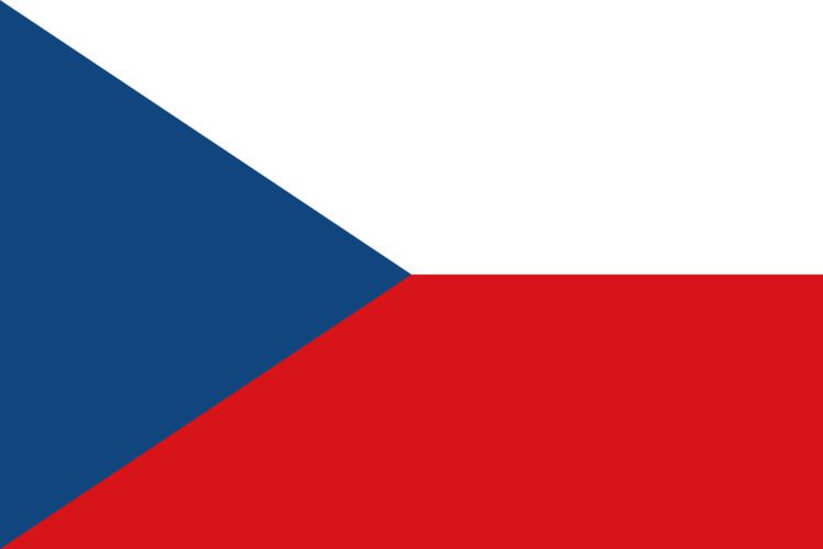 Czech Republic at the 2018 Winter Olympics