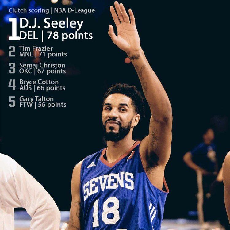 D. J. Seeley Delaware 87ers on Twitter quotIce in the veins DJ Seeley