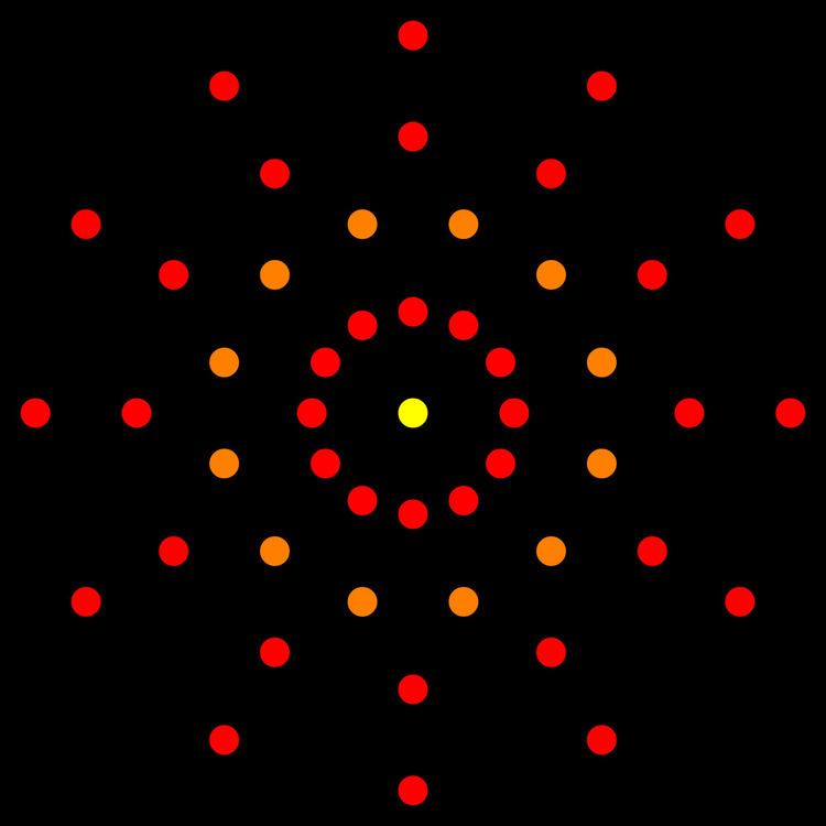 D7 polytope