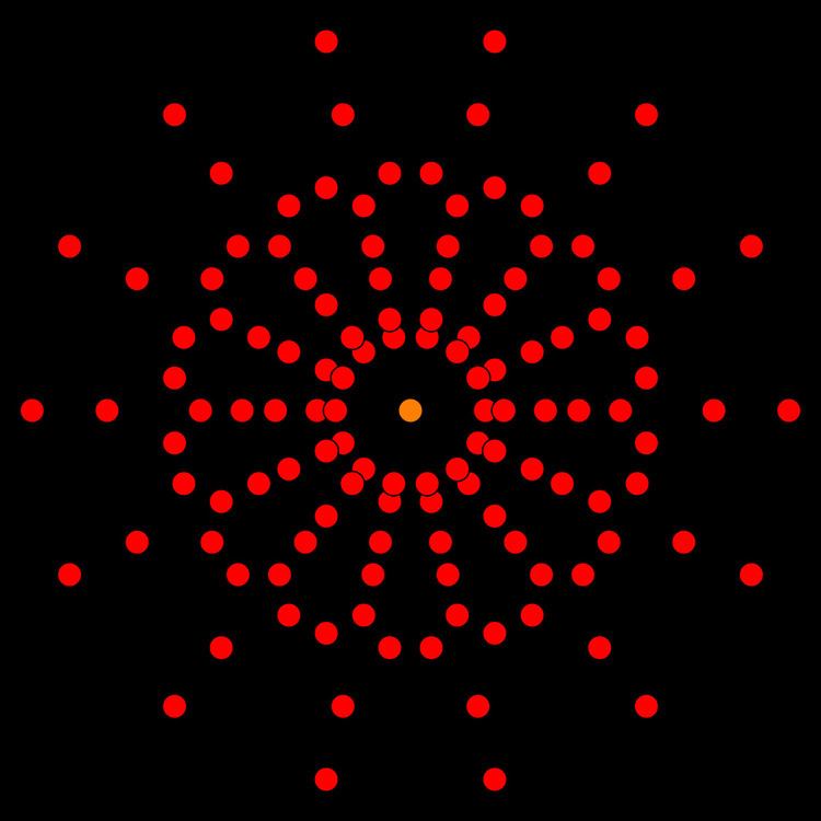 D8 polytope