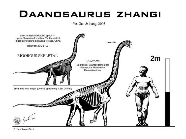 Daanosaurus pre15deviantartnetbe88thprei2013349f7da