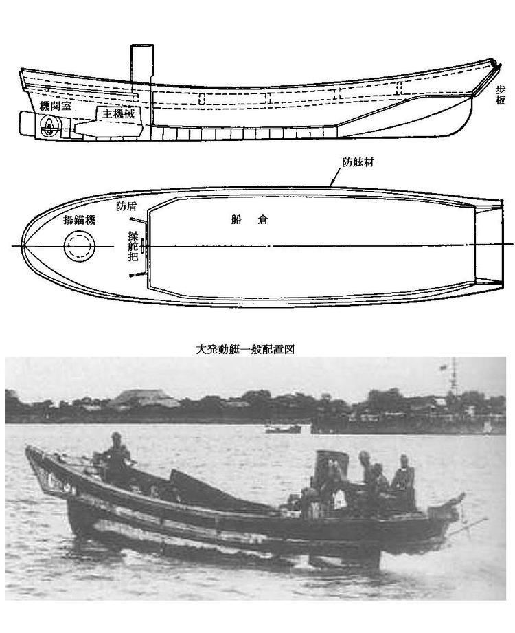 Daihatsu-class landing craft