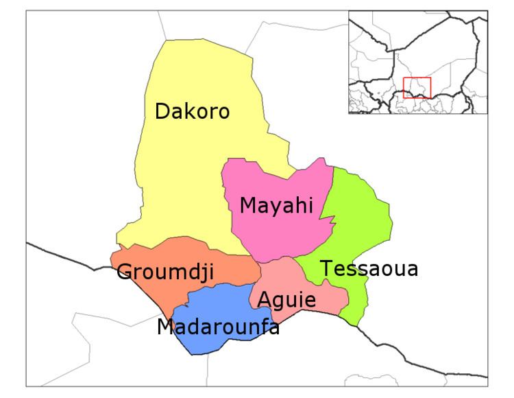 Dakoro Department, Niger