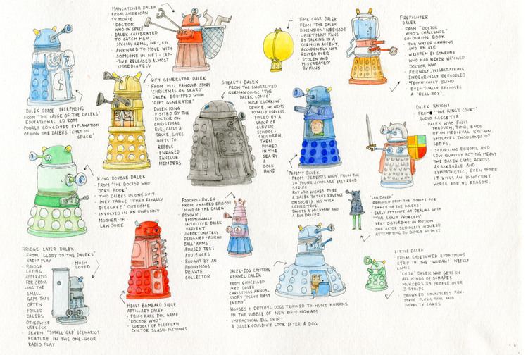Dalek variants Did You Know Dalek Variants Much Too Much Detail