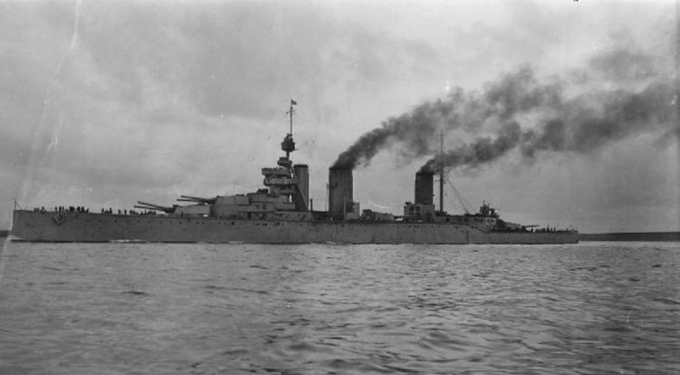 Damage to major ships at the Battle of Jutland