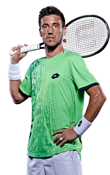 Damir Džumhur Damir Dzumhur Overview ATP World Tour Tennis