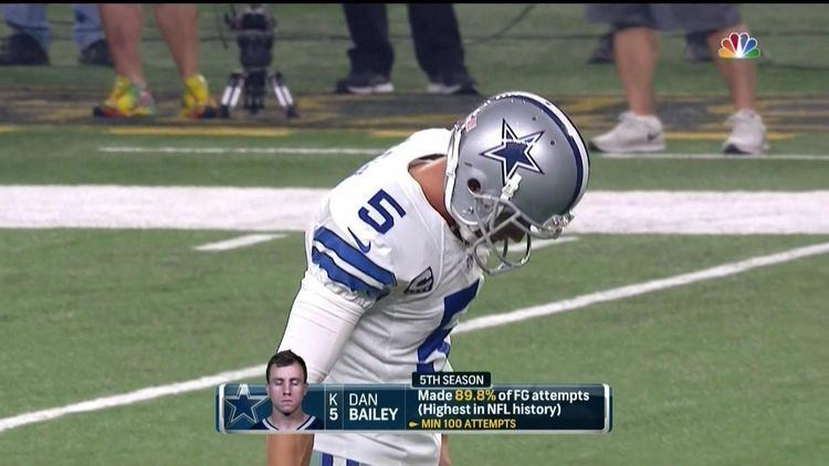 Dan Bailey (American football) It appears Cowboys kicker Dan Bailey slept through photo