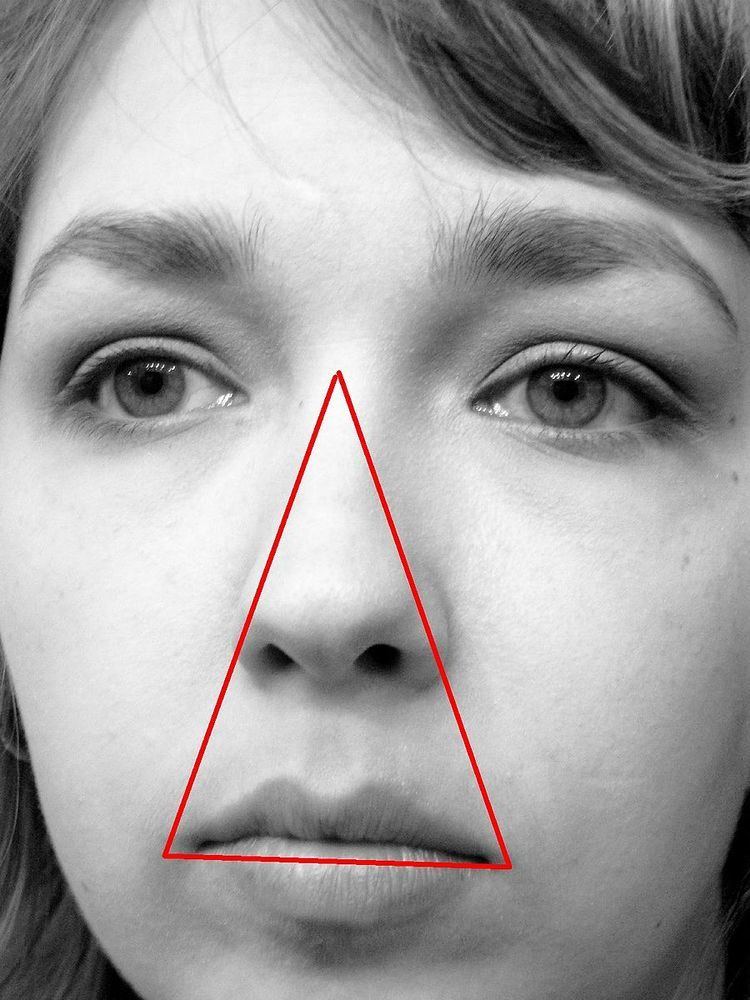 Danger triangle of the face