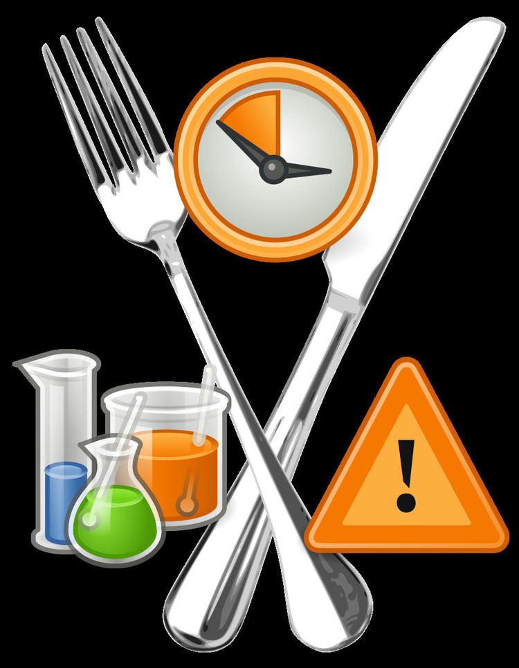 Danger zone (food safety)