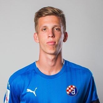 Dani Olmo Classify Dani Olmo