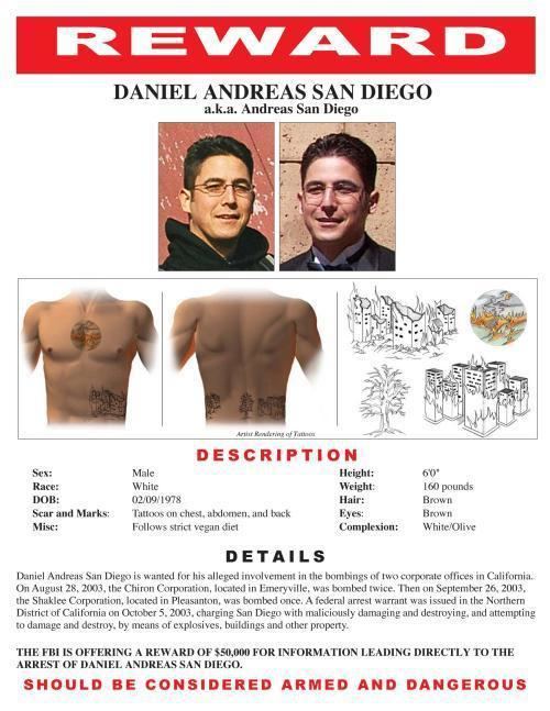 Daniel Andreas San Diego FBI Combing My Area Looking for Terrorist Daniel Andreas San Diego