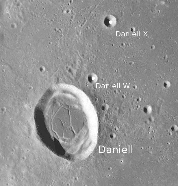 Daniell (crater)
