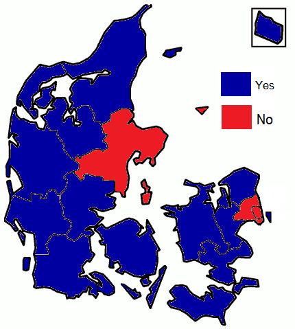 Danish Amsterdam Treaty referendum, 1998