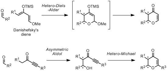 Danishefsky's diene Asymmetric Synthesis of Dihydropyranones from Ynones by Sequential