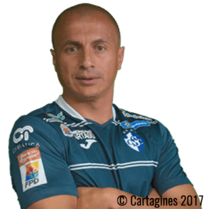 Danny Fonseca Danny Fonseca Bravo Club Sport Cartagins