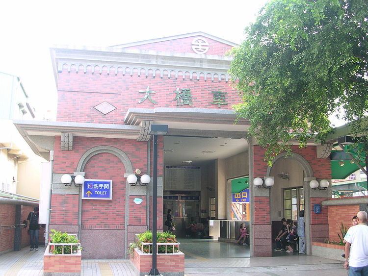 Daqiao Station
