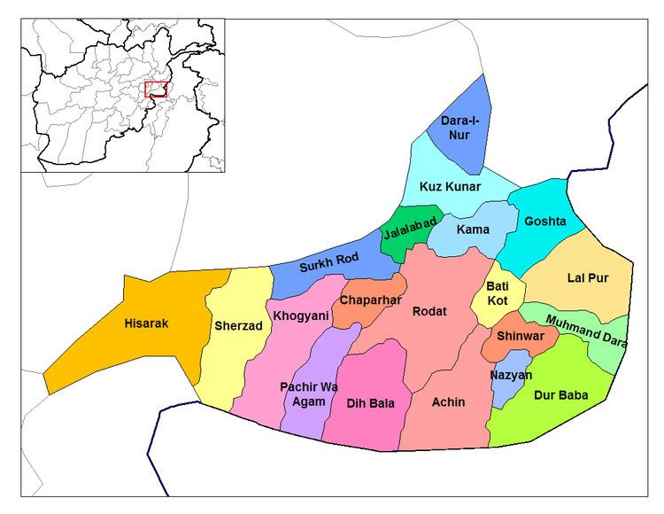 Darai Nur District