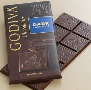 Dark chocolate 8 Best Health and Beauty Benefits of Dark Chocolate