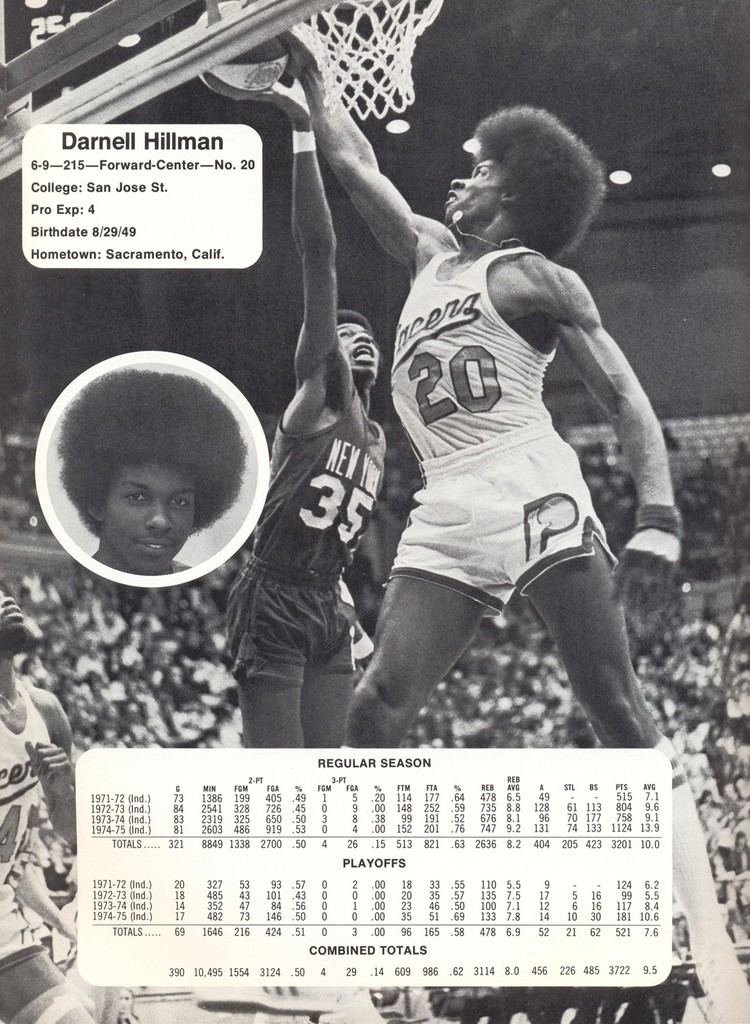 Darnell Hillman ABA American Basketball Association PlayersLarry Kenon