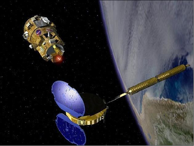 DART (satellite) DART eoPortal Directory Satellite Missions