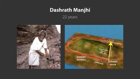 Dashrath Manjhi DASHRATH MANJHIMOUNTAIN MAN OF INDIA GK Dutta
