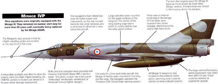 NEW 1:72 Master 72082 Dassault Mirage IV Refuelling Probe Boom 