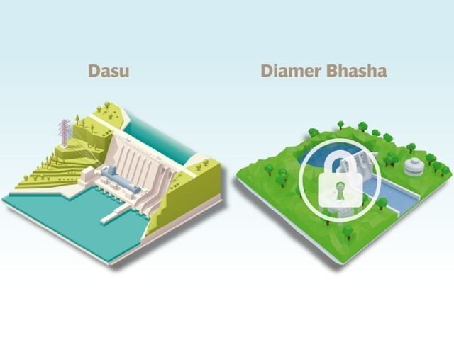 Dasu Dam Key project Islamabad approaches World Bank for Dasu Dam The