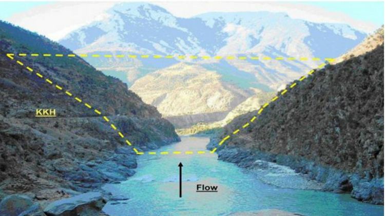 Dasu Dam Dasu Hydropower Project Power Technology