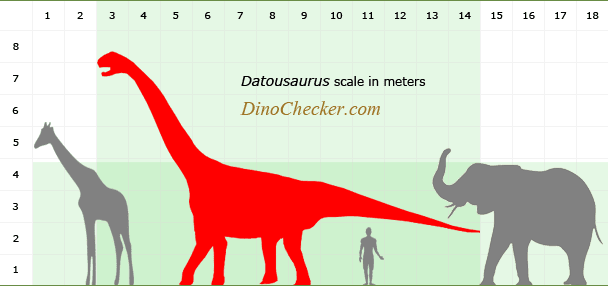 Datousaurus DATOUSAURUS DinoChecker dinosaur archive