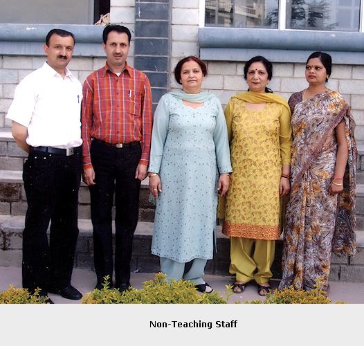 DAV Public School New Shimla WEB SITE OF DAV PUBLIC SCHOOL NEW SHIMLA HP 171009