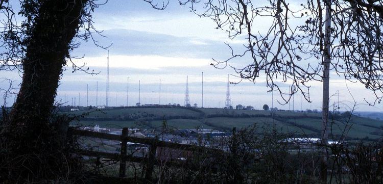 Daventry transmitting station