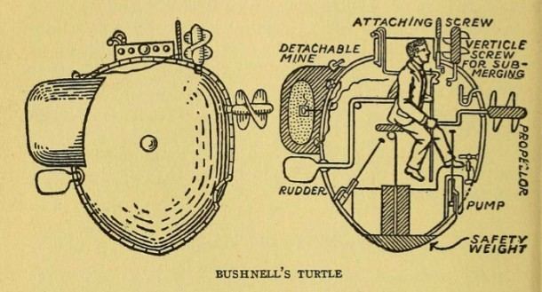 David Bushnell David Bushnell and his Revolutionary Submarine ConnecticutHistoryorg