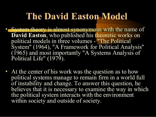 David Easton systems theory