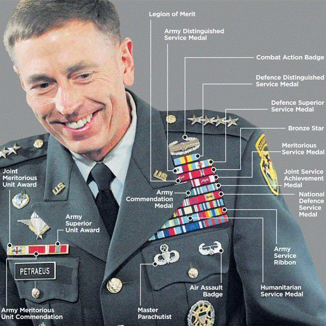 David Petraeus Greatest 11 distinguished quotes by david petraeus images