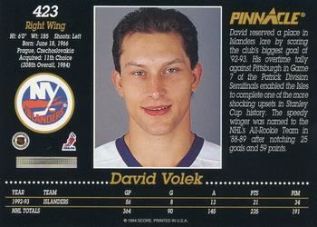David Volek The Trading Card Database David Volek Gallery